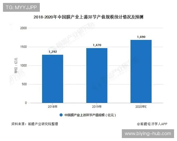 了解德赢注册中心作为专业公司在网络游戏行业中的核心作用