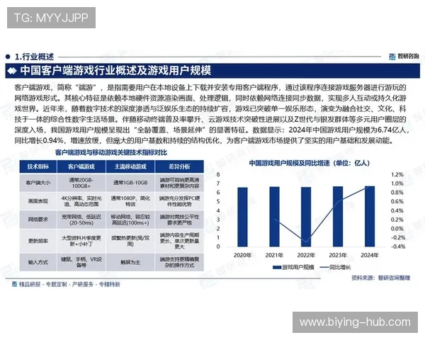德赢国际广场游戏更新内容与未来发展趋势深度分析 德赢国际广场游戏更新内容与未来发展趋势深度分析