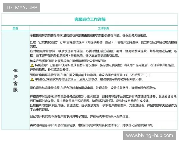 德赢集团娱乐平台官网客服电话联系方式及用户服务流程