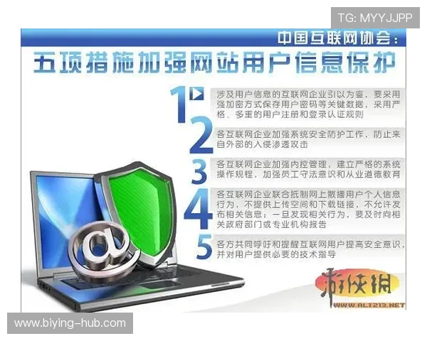 详细介绍德赢娱乐官网入口网址大全的使用方法与安全保障措施