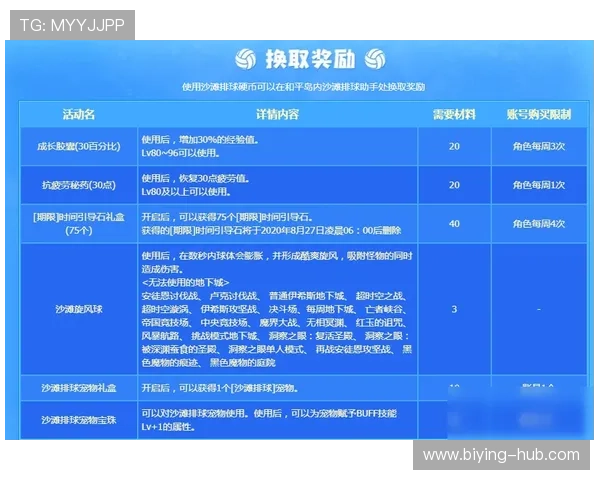 如何在w88优德体育平台安全进行体育赛事投注的实用技巧