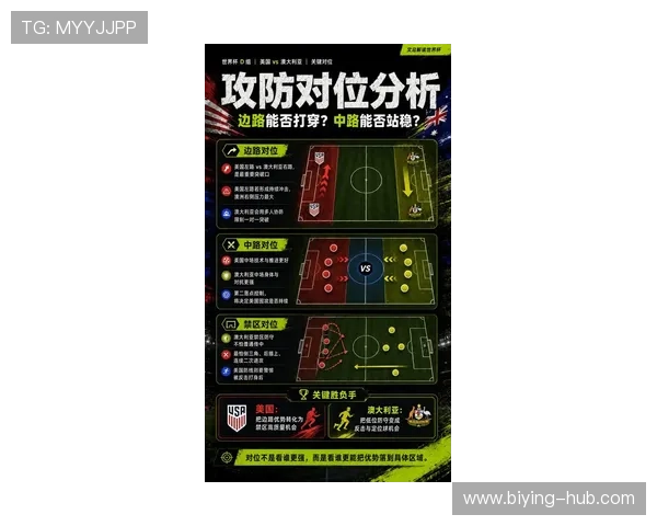 世界杯美国澳大利亚实时赛况最新动态全面解析助你第一时间掌握比赛精彩瞬间